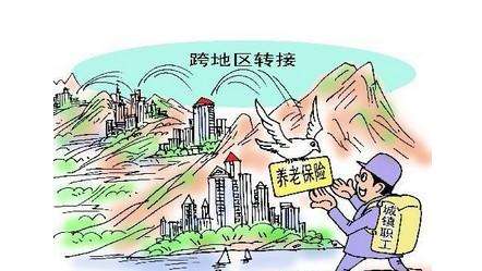 社?？缡∞D(zhuǎn)移怎么轉(zhuǎn)移？ 第1張