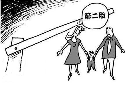 二胎生育保險報銷條件有哪些？ 第1張