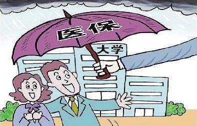 成都自己繳社保一年要繳多少錢？ 第1張