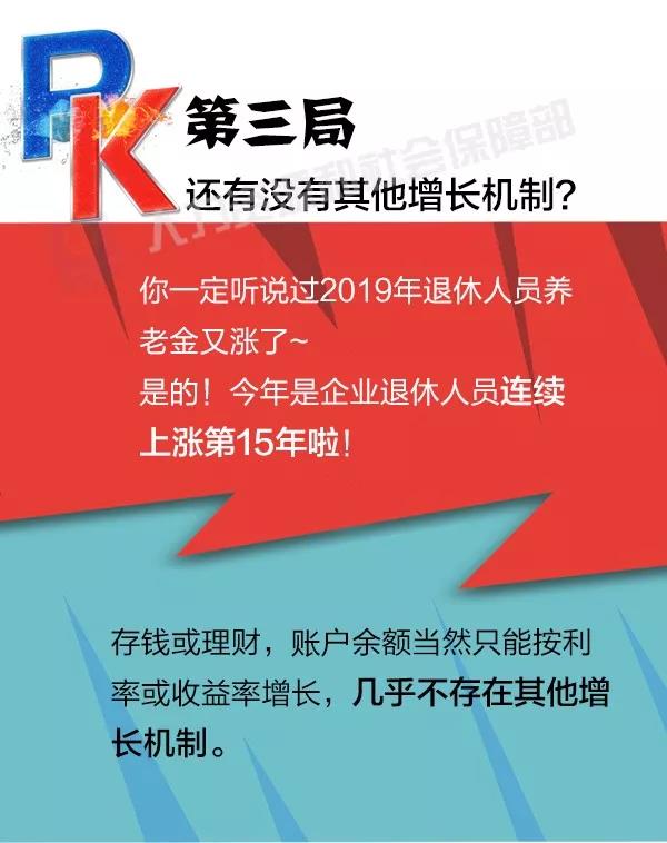 社保養老和儲蓄理財養老,誰更劃算? 第4張 社保養老和儲蓄理財養老,誰更劃算? 第4張
