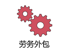 勞務外包是什么意思？需要什么資質？ 第1張