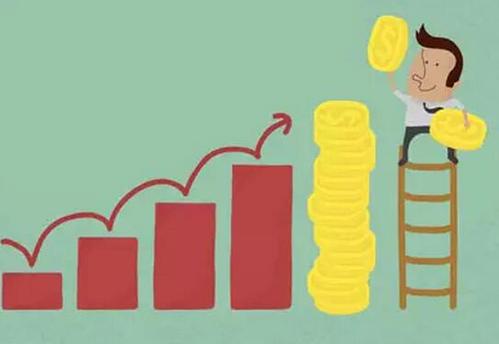 怎么購買社保最劃算？ 第1張