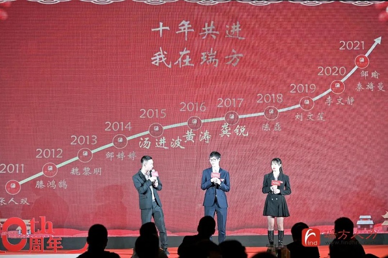 十年答卷！瑞方人力十周年慶典 第6張