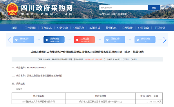 喜訊！瑞方人力中標(biāo)武侯區(qū)人社局靈活從業(yè)勞務(wù)市場(chǎng)運(yùn)營(yíng)服務(wù)采購(gòu)項(xiàng)目 第1張