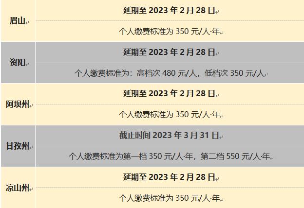 注意:2023年度城鄉居民醫保這些地方還可繳費 第3張 注意:2023年度城鄉居民醫保這些地方還可繳費 第3張