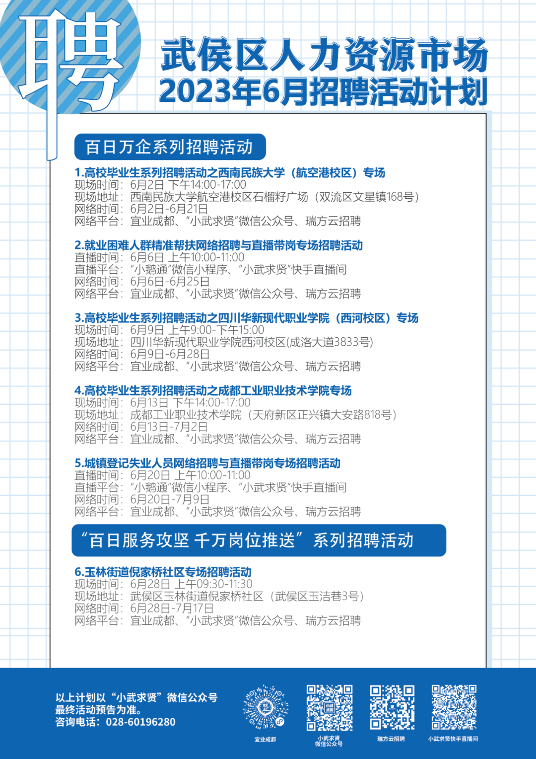 瑞方人力全力推進武侯區人力資源市場建設，多渠道拓寬就業空間 第1張